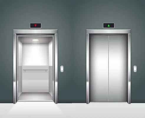 Empresas De Elevadores Sp