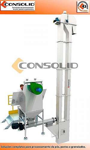 Elevador de Caneca Elevador de Caneca