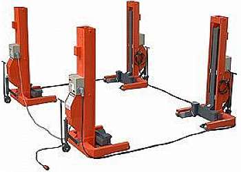 Elevador de coluna Elevador de coluna