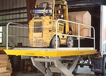 Elevadores sc Elevadores sc