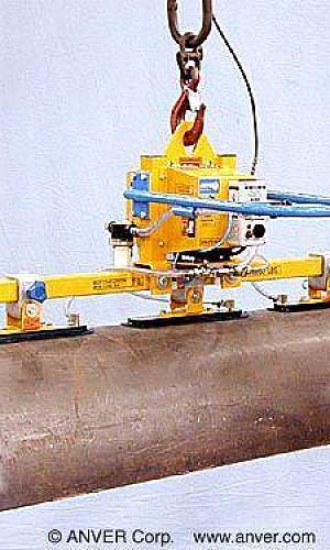 Sistema de elevação mecânico Sistema de elevação mecânico